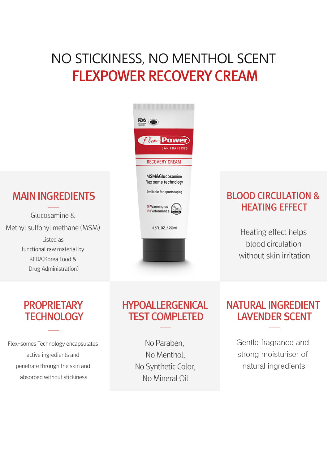 Flex Power Recovery Cream 10 x 2mL