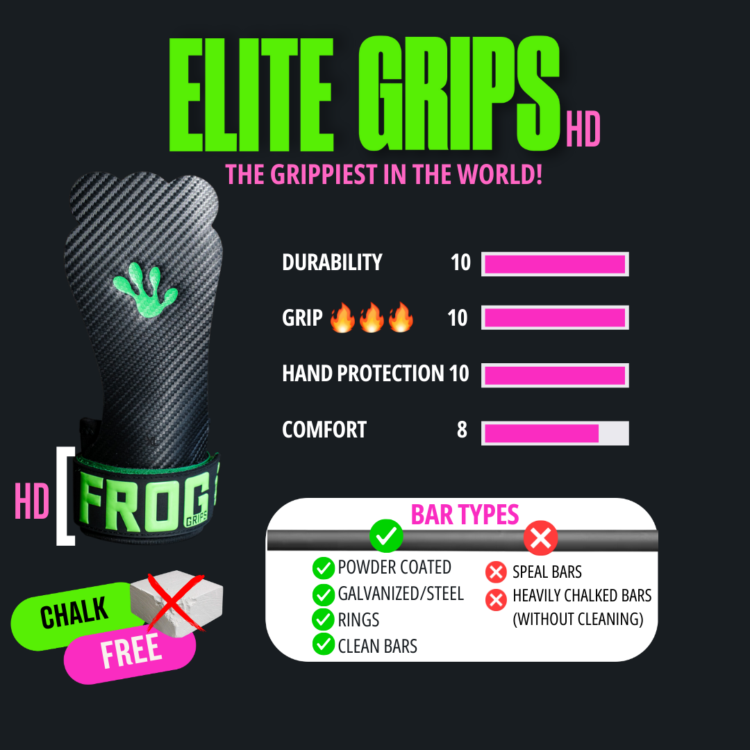 Elite Grips 4.0 HD - Fingerless
